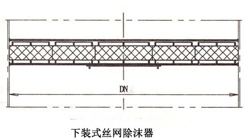 下裝式pp絲網除沫,pp下裝式絲網除沫,下裝式pp絲網除沫廠家